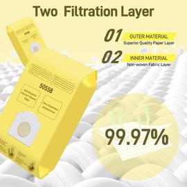 Vacuum Cleaner Bags Replacement for Kenmore Canister Type C/Q 5055, 50557, 50558 and Pana·sonic Type C-5 Vacuums, 15 Pack High-Efficiency Replacement Canister Vacuum Bags by PETOX