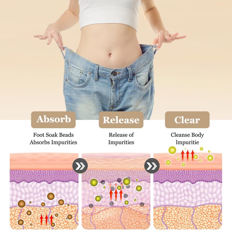 Bee Venom Foot Soak Beads, L-ymphatic Drainage & Foot Soak