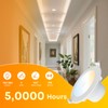 LED Motion Sensor Ceiling Light, 9W IP44 Waterproof Downlight with
