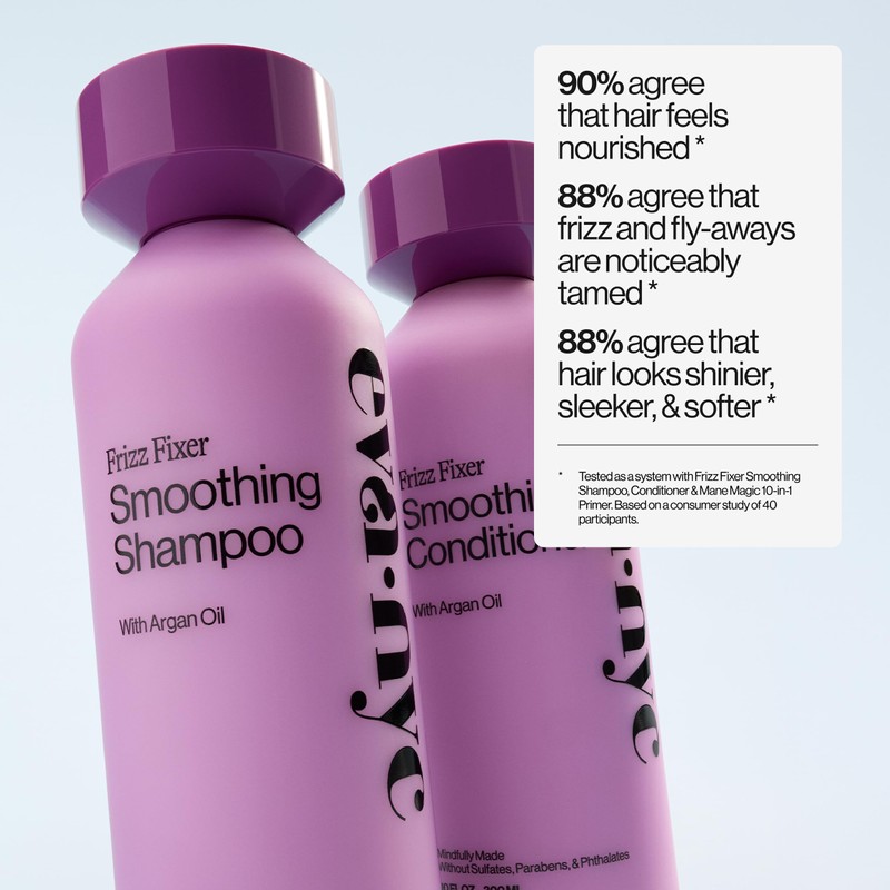 Eva NYC Frizz Fixer Smoothing Shampoo, 10 fl oz