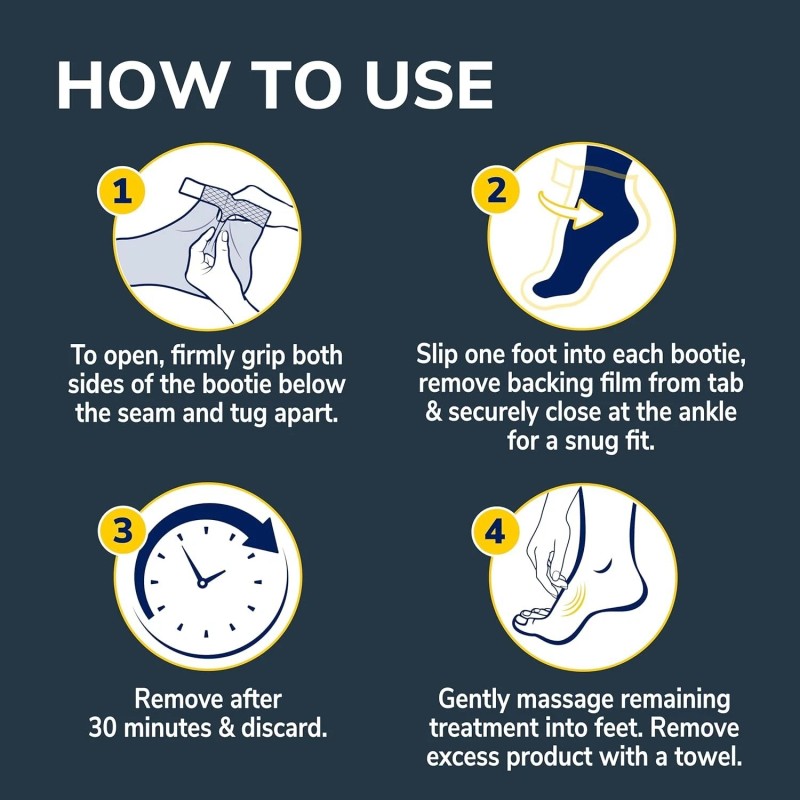 Dr. Scholl Tired Achy Feet Soothing & Reviving Foot Mask