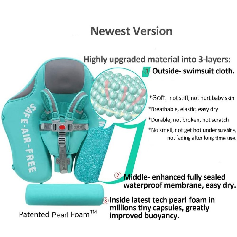 Mambobaby Float with Canopy and Tail New Upgraded Non-Inflatable Baby