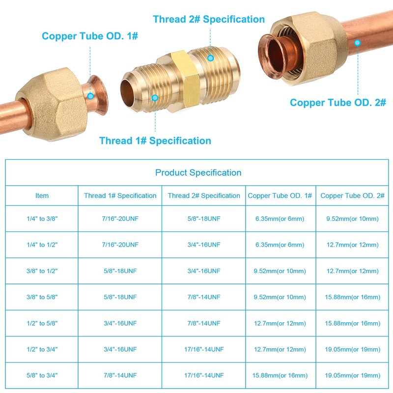 PATIKIL 3/8" to 5/8" Pipe Extension Joint Connector, Free Welding