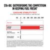 STA-BIL Storage Fuel Stabilizer | Keeps Fuel Fresh for 24