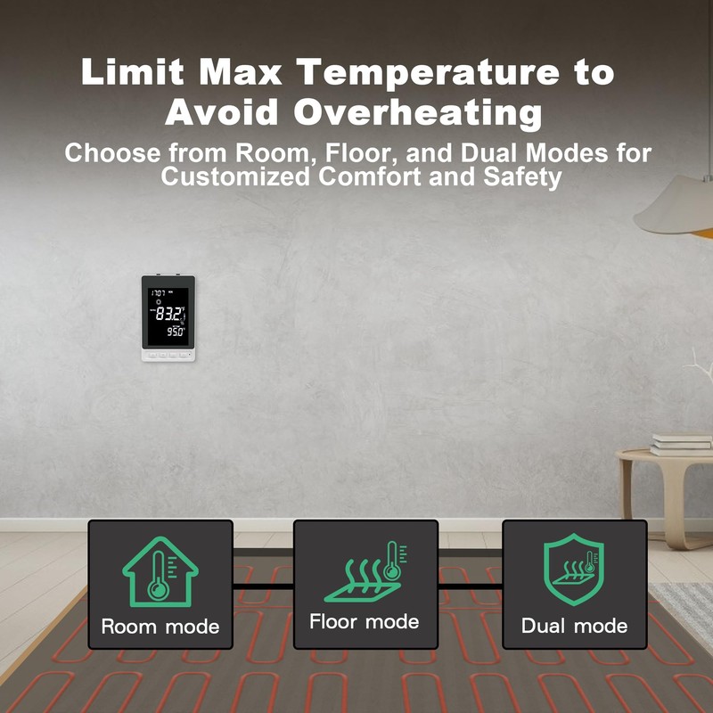 SASWELL Programmable Thermostat for Electric Floor Heating, Digital Thermostat for