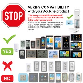 AcuRite Wireless Indoor Outdoor Temperature and Humidity Sensor with A-B-C Switch (06002M / 592TXR)