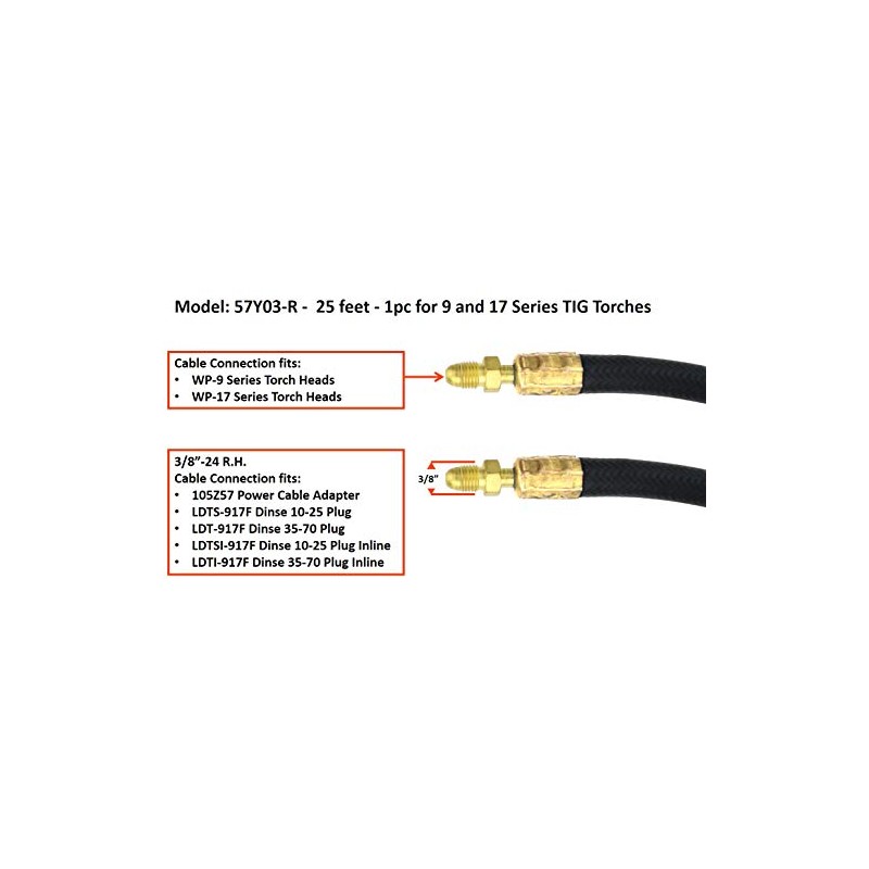SÜA - TIG Torch Power Cable - Model: 57Y03R -