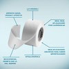 Nexcare 3M, Cinta Adhesiva Micropore, Color Blanco, Hipoalergénica, Transpirable y