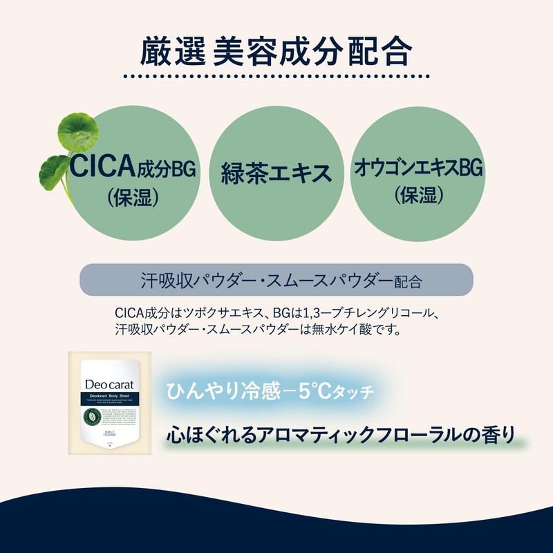 40 Deocat Deo Body Sheets