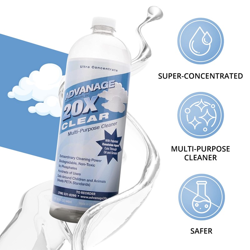 Advanage 20X All Purpose Cleaner Concentrate - The Wonder Cleaner