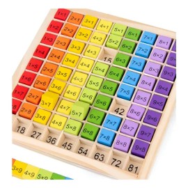 Juego Educativo Modelo Montessori Tablas Multiplicar Álgebra                                                                                          