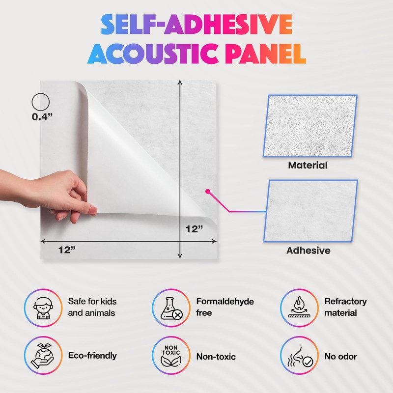 18 Pack Acoustic Panels Self Adhesive Sound absorbing Wall Panels,