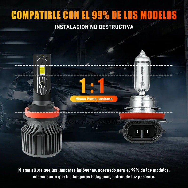 H7 H11 9005 9006 Csp Auto Kit Faros De Led