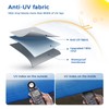 Fonzier RV Awning Fabric Replacement, 19.5oz Heavy Duty Vinyl, with