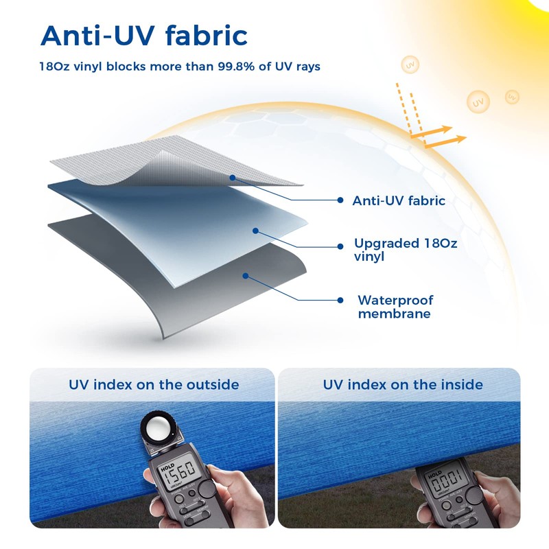 Fonzier RV Awning Fabric Replacement, 19.5oz Heavy Duty Vinyl, with