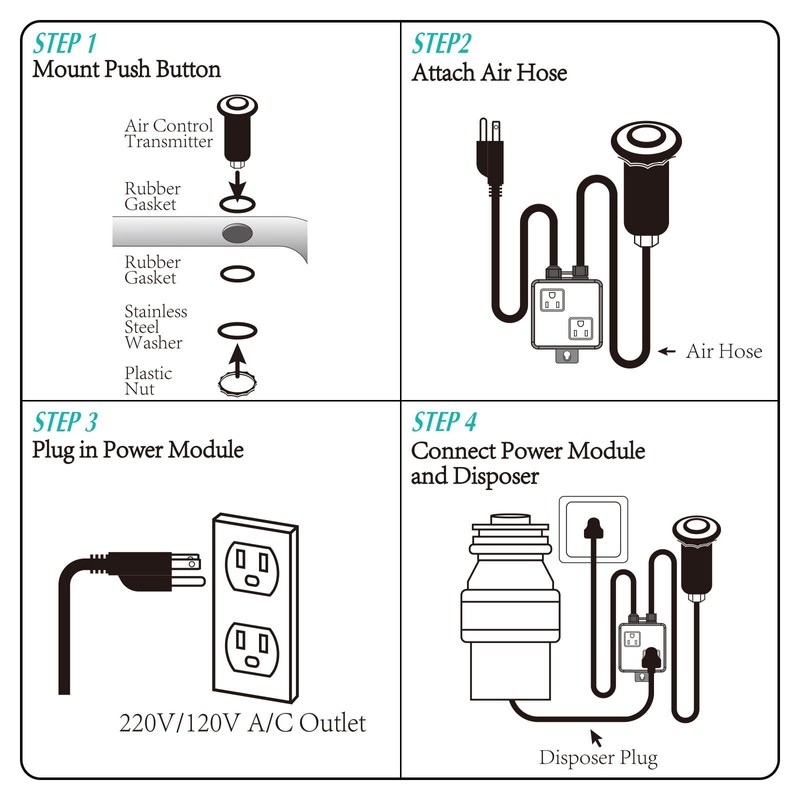 BESTILL Garbage Disposal Air Switch Kit with Dual Outlet, 3.6"