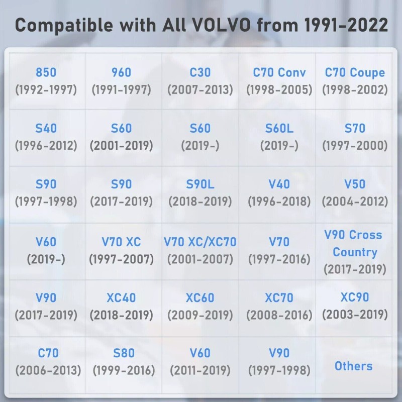 AUTOPHIX VOLVO S60 V60 V90 + Full-Service Diagnostic Code Reader