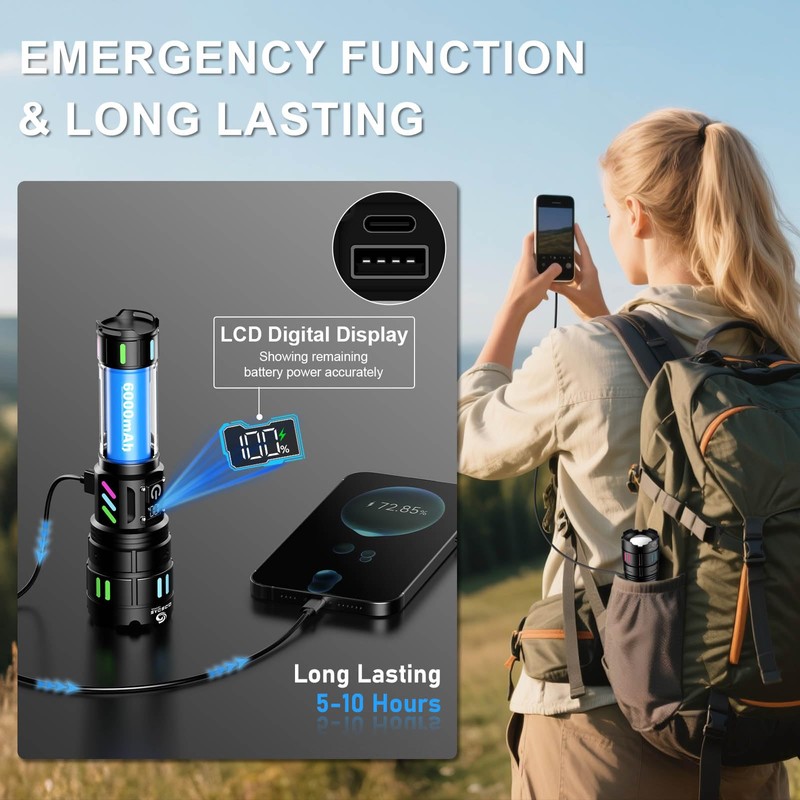 Gosdas Rechargeable Flashlights High Lumens 2000 Long Distance, Single Click