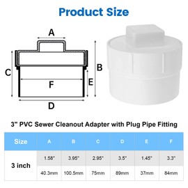 3" PVC Sewer Cleanout Adapter with Plug Pipe Fitting, PVC DWV Flush Sewer Cleanout Cap for Outdoor Garden, RVs Sewer or Drainage Piping Connect System