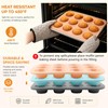 3‑Pack 12‑Cup Mini Silicone Muffin Pan, Non‑Stick Mini Cupcake Baking