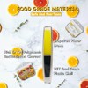 Refrigerator Deodorizer, Newly 2-in-1 Fridge Deodorizer, More Effective Than Baking