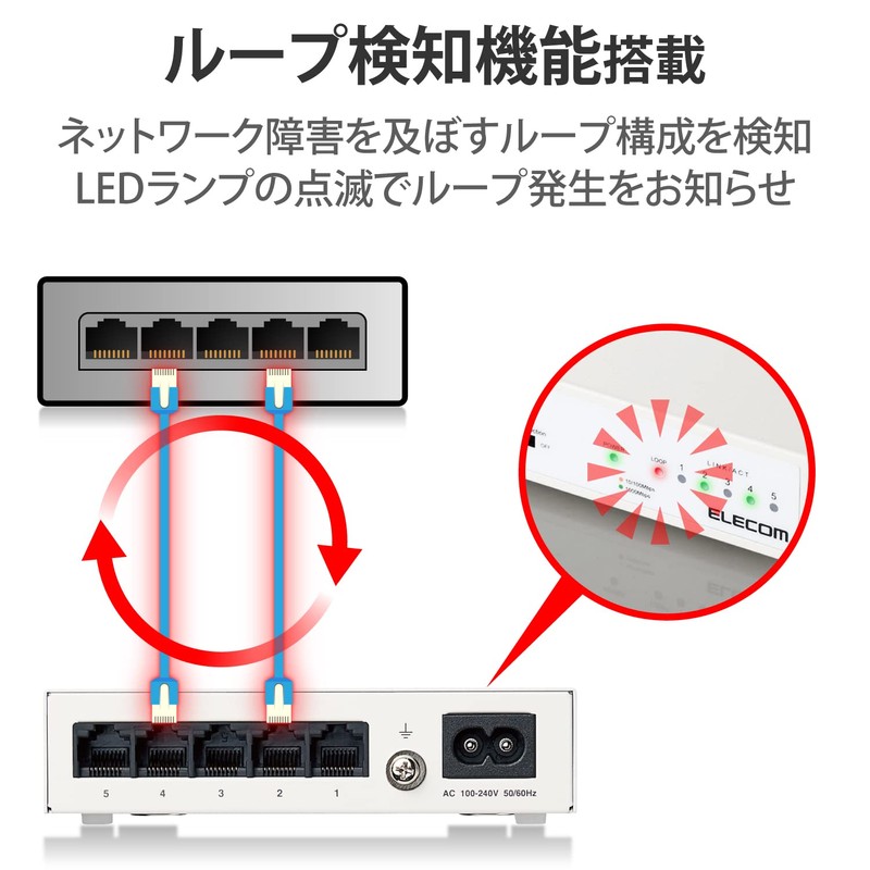 Elecom EHC-G05MN2-HJW Gigabit Switching Hub, 5 Ports, Metal Housing, Magnet