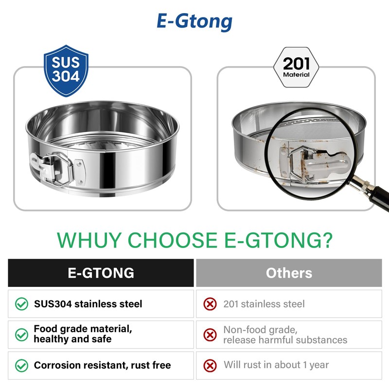 E-Gtong 9 Inch Springform Cake Pan, 304 Stainless Steel Springform