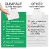 CLEARALIF Laundry Detergent Sheets up to 160 Loads (80sheets), Unscented,