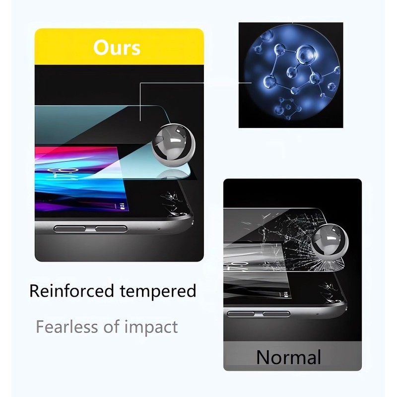 maomini [ 2 Pack] Tempered Glass Screen Protector for New