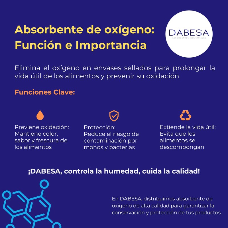 DABESA Absorbedores de Oxigeno para Alimentos 200 Sobres 100cc