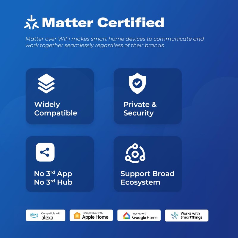 THIRDREALITY Smart Color Night Light 2 Pack, Matter Over WiFi,