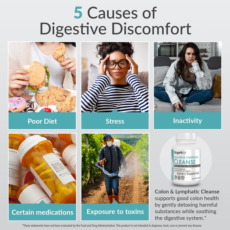 Organixx Organixx USDA Organic Lymphatic & Colon Cleanse Supplement, 250