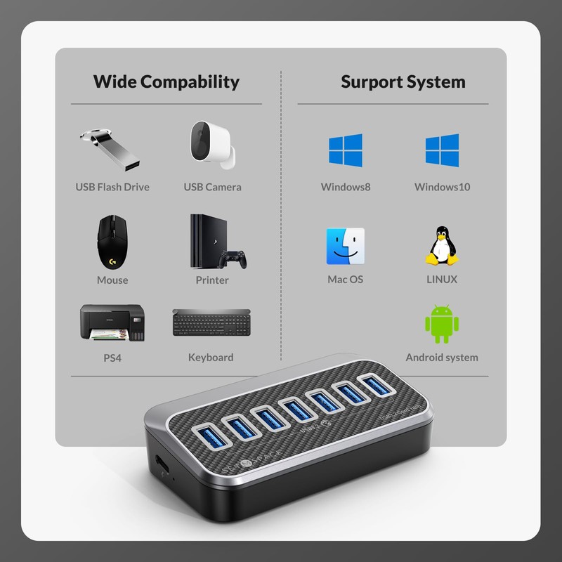 SETMSPACE Hub USB, concentrador USB para transferencia de 5 Gbps,