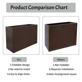 TISUWING Metal Rectangular Planter, 35.5"x 10"x 28" Brown Planter Box for Outdoor, Easy Installation Galvanized Steel Planter with Drainage Holes, Outdoor Planter for Porch/Patio/Garden