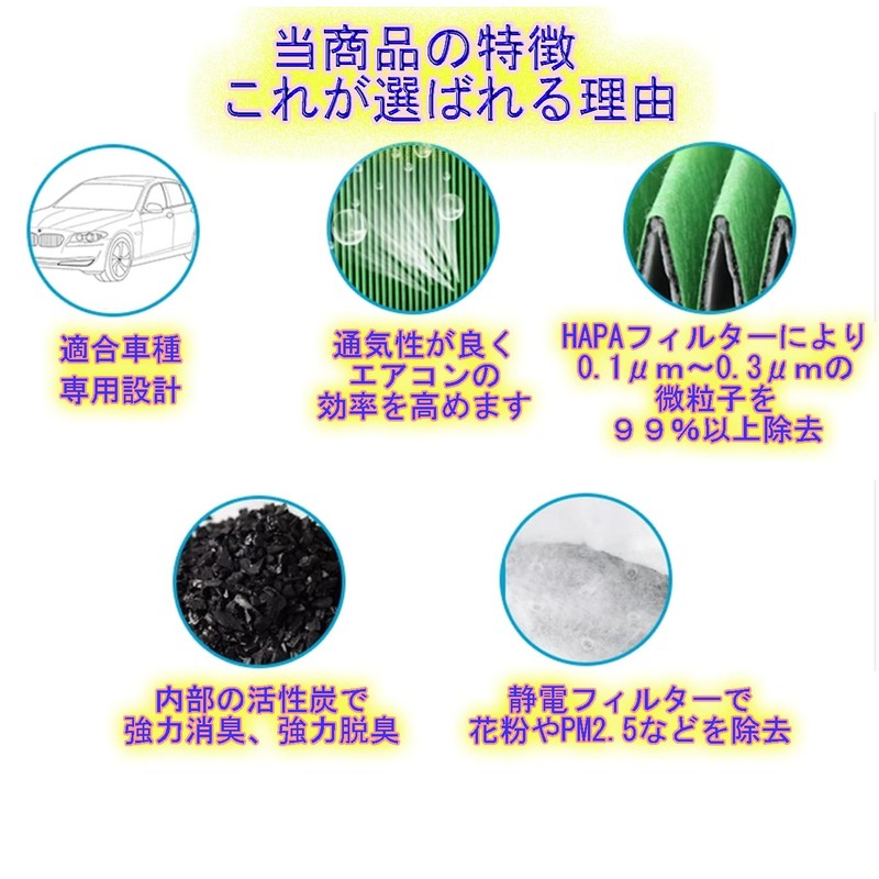 [Health Lief] Nissan Notebook, Aura Kicks Air Conditioner Filter, Special