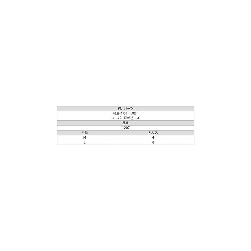 Sasame I-207 Aori & Blue Mature Two-Blade Float Fishing