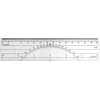 Westcott Protractor Ruler 6", 10ths, 50ths, Transparent (W-37)