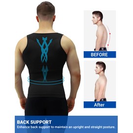 MEETYOO Compression Tank Top Men's Shapewear Sleeveless Muscle Shirts Gym Sports Undershirt Men T Shirt Bodybuilding Workout Body Shaper Top, black