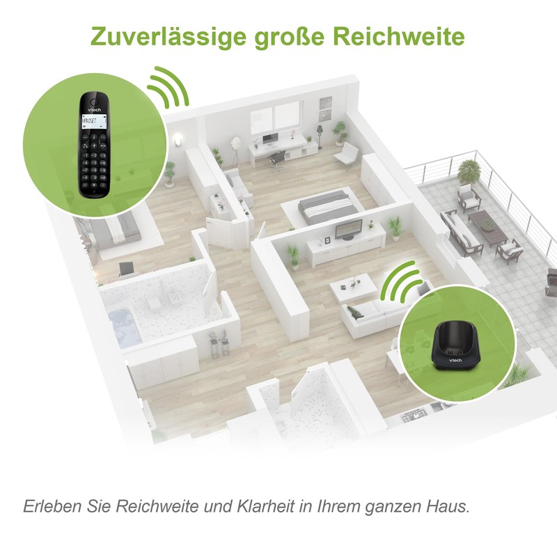 VTech CS1401 DECT Cordless Telephone 2 Handsets with Caller Block,