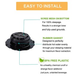 Podoy Reusable Coffee Filter Cover Lid for Compatible with Keurig K-Cup My 119367 2.0 Updated Model Black Small Coffee Filter Lid Replacement (3 pack)