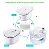 honeyguaridan Updated Carbon Filter for Drinking Fountain, Pet Water Fountain