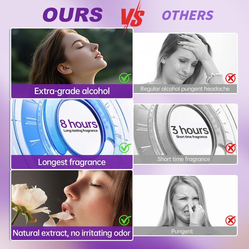 Hair Perfume, Natural Fragrant Hair Perfume for Women, 8 Hours