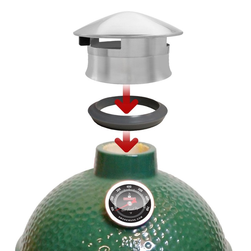 SMOKEWARE - Chimney Cap Adapter fits MiniMax & Small Big