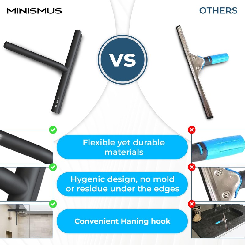 Minismus Shower Squeegee with Hook - Silicone Window Wiper -