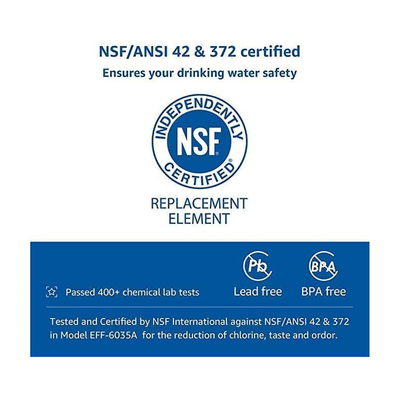 Finest-Filters Compatible Fridge Water Filter for LG Fridge LT600P, 5231JA2006A,