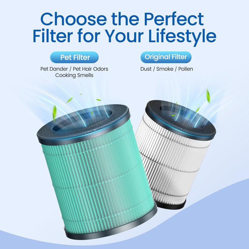 Genuine CHIVALZ MR2588 Air Purifier Replacement Filter, 1 Pack, Original
