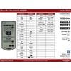 Ersatz Fernbedienung passend für Yamaha MCR-040 MCR-140 CRX-040 WS19340