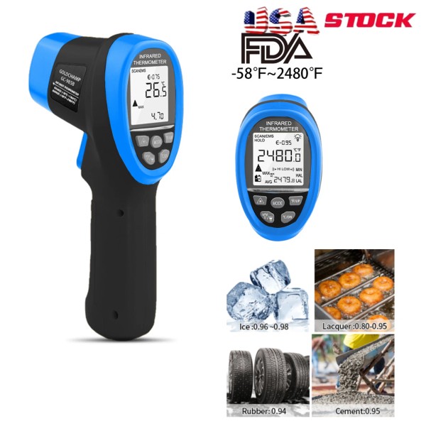 BTMETER Laser Infrared Thermometer Gun -58°F~2480°F Pyrometer with Adjustable Emissivity