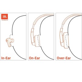 JBL Vibe Beam - True Wireless JBL Deep Bass Sound Earbud - New (Black)