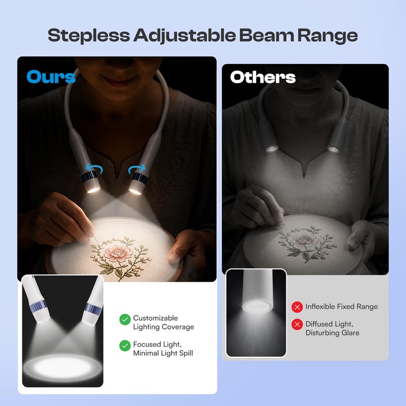 Caydo Knitting Light K1 Pro, Zoomable Neck Light for Knitters